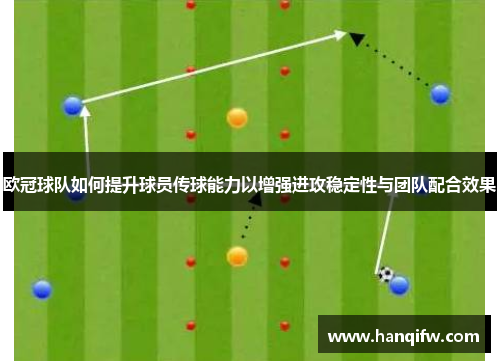 欧冠球队如何提升球员传球能力以增强进攻稳定性与团队配合效果