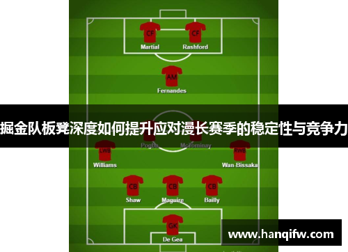 掘金队板凳深度如何提升应对漫长赛季的稳定性与竞争力